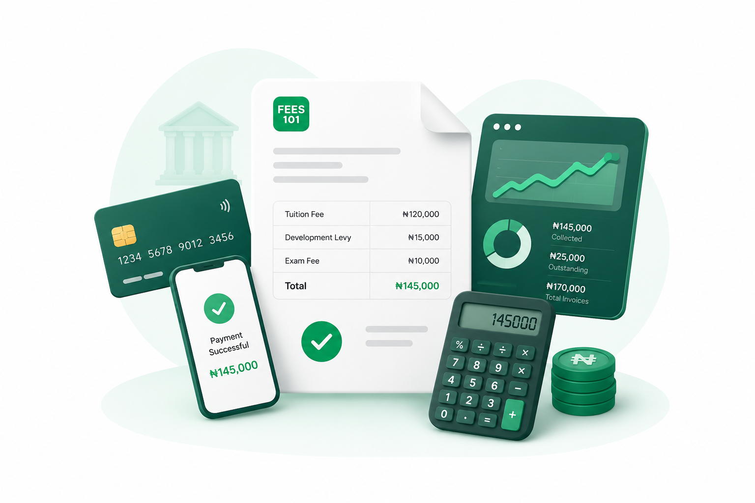 Fees101 invoice, payment confirmation and collection dashboard